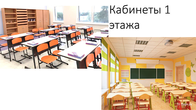 Сколько этажей в школе. Сколько этажей в школе