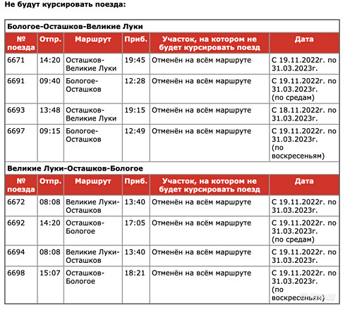 Осташков великие луки